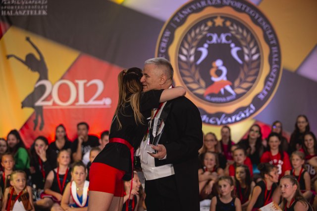 2022 Jubileumi Gála