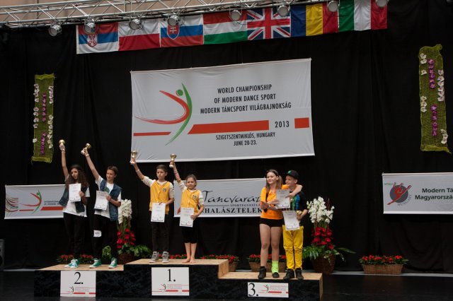 Világbajnokság 2013 Szigetszentmiklós