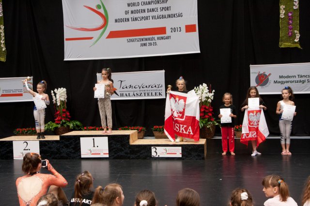 Világbajnokság 2013 Szigetszentmiklós