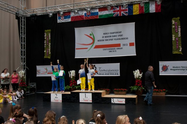 Világbajnokság 2013 Szigetszentmiklós