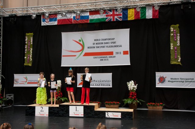 Világbajnokság 2013 Szigetszentmiklós